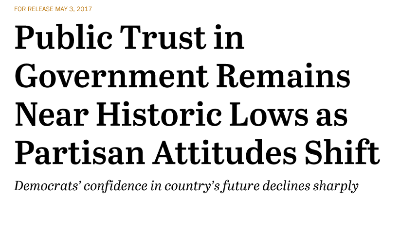 Public Trust in Government Remains Near Historic Lows as Partisan Attitudes Shift