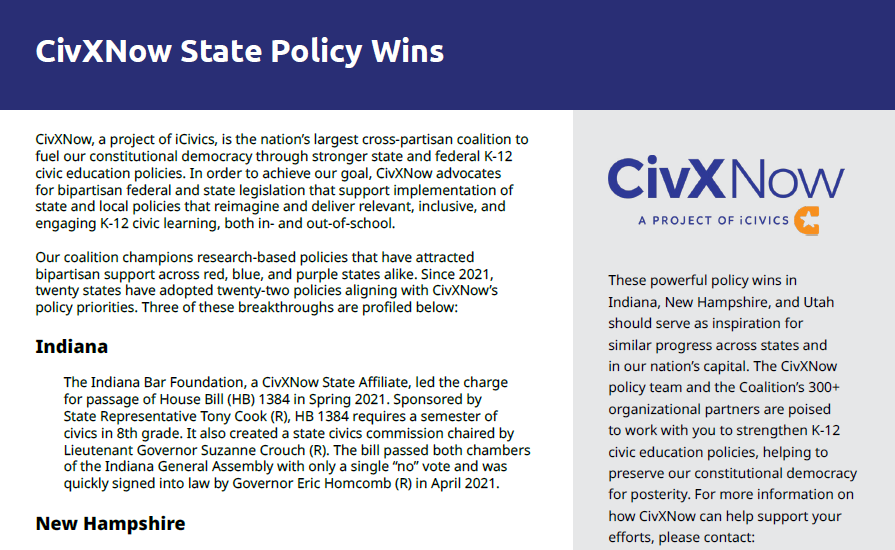 CivXNow State Policy Wins